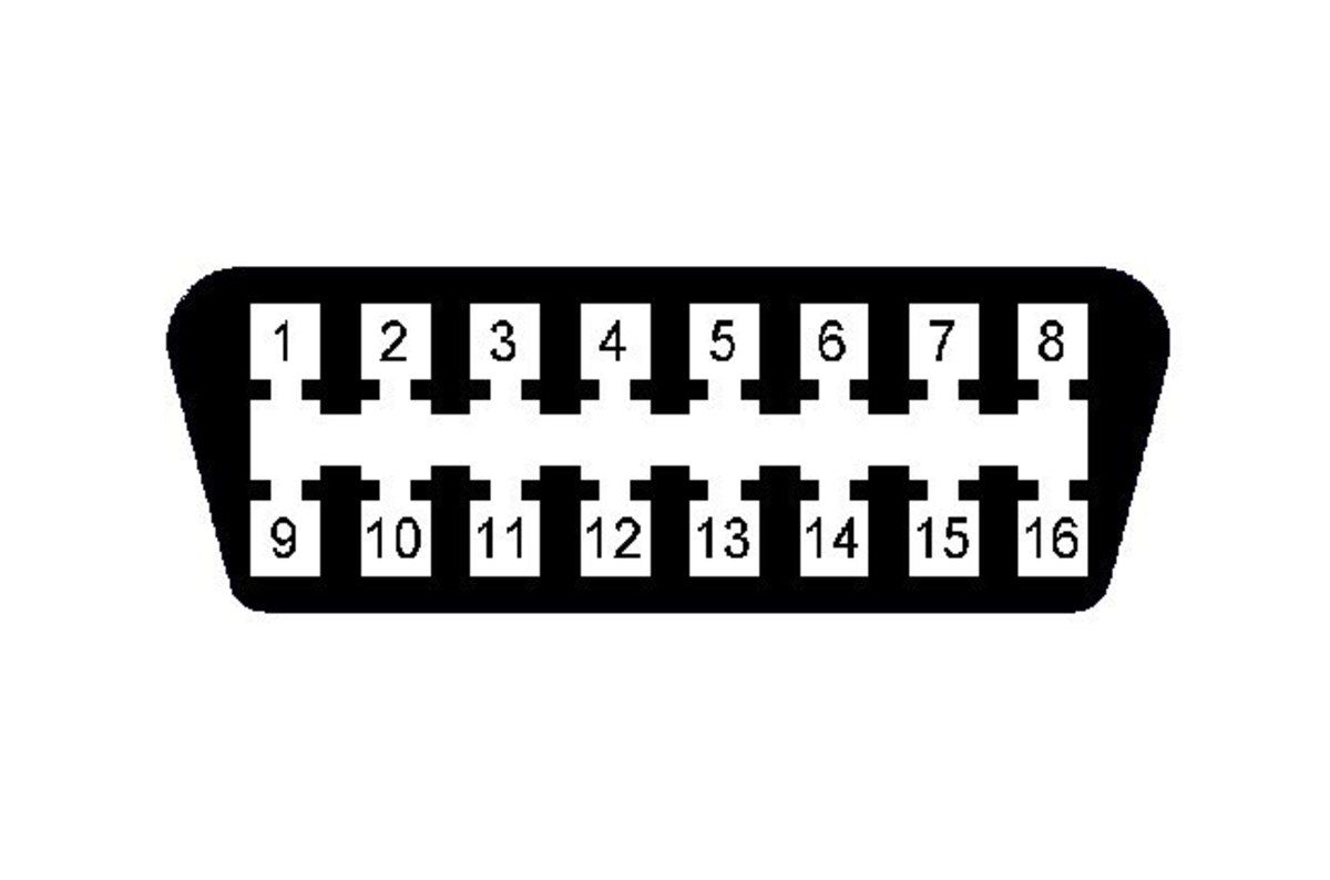 Схема подключения обд 2