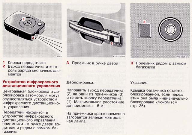 Как открыть мерседес 124 без ключа