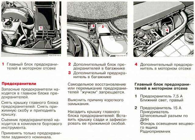 Схема предохранителей w246